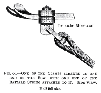 One of the Clamps Screwed to One of end of the Bow, with One End of the Crossbow Bastard String Attached to It.